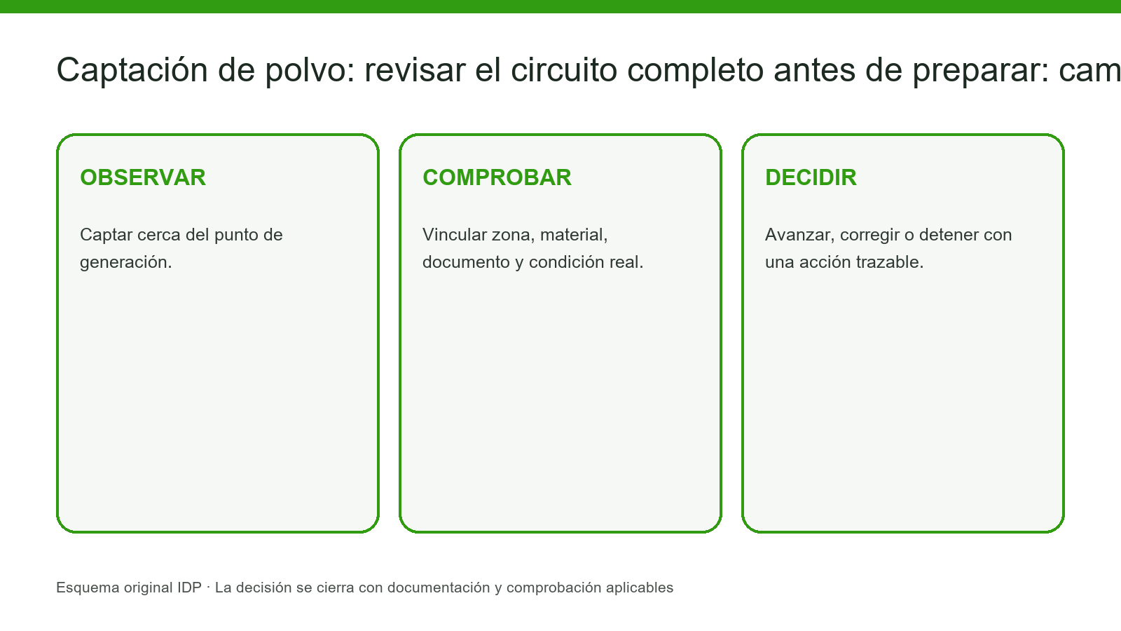 Evidencia visual IDP para K11-006: interior-1
