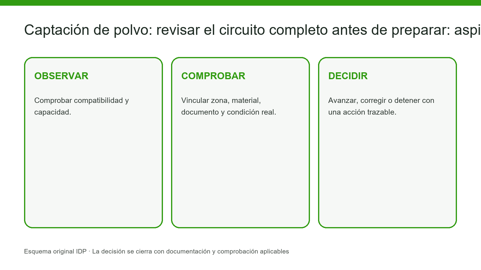 Evidencia visual IDP para K11-006: interior-3