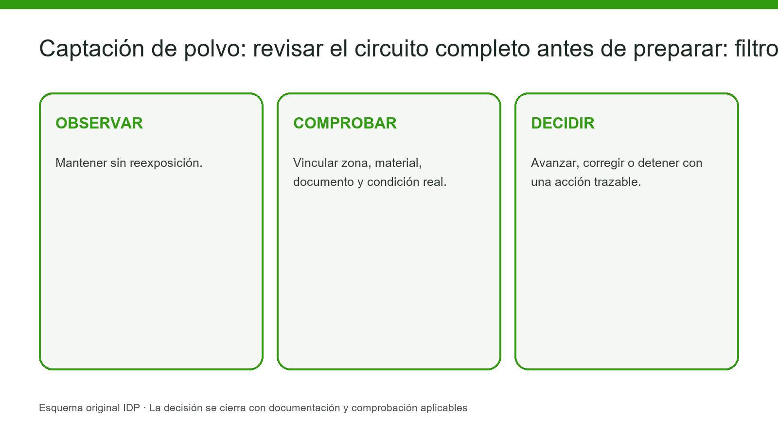 Evidencia visual IDP para K11-006: interior-4