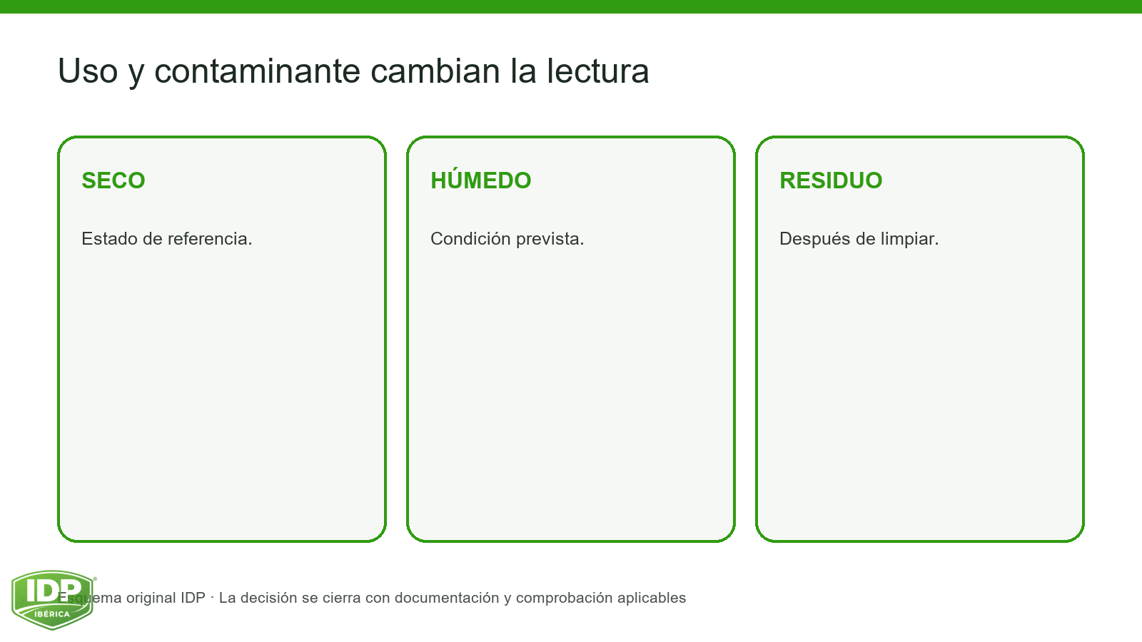 Evidencia visual IDP para K12-003: interior-3