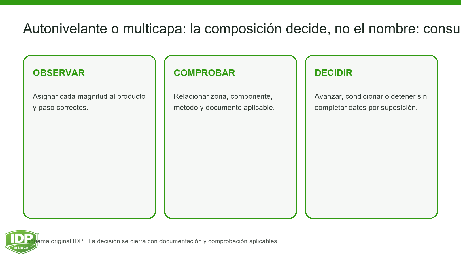 Evidencia visual IDP para K13-001: interior-3