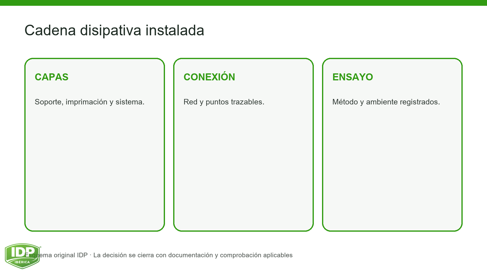 Evidencia visual IDP para K13-004: interior-1