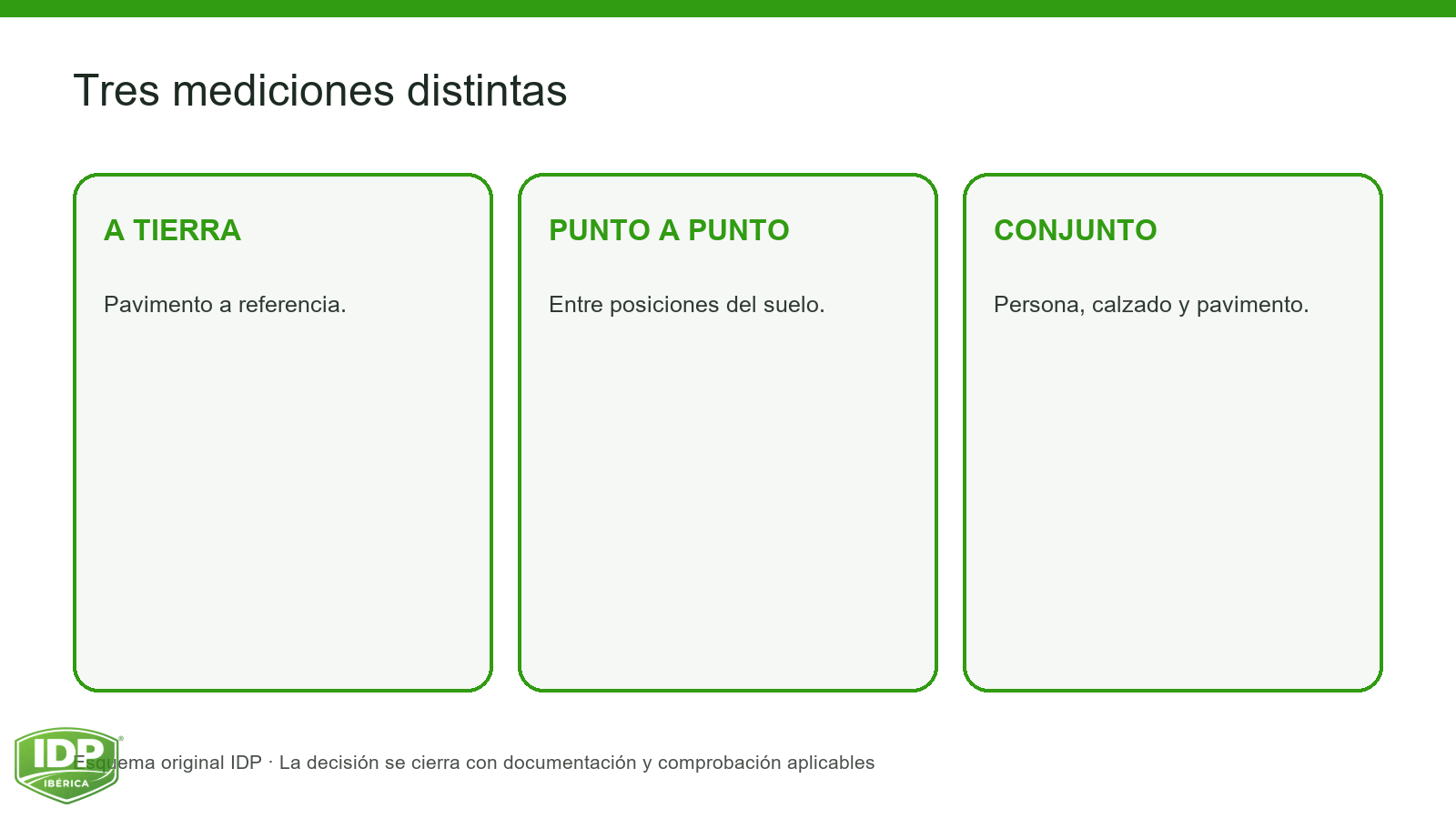 Evidencia visual IDP para K13-004: interior-3