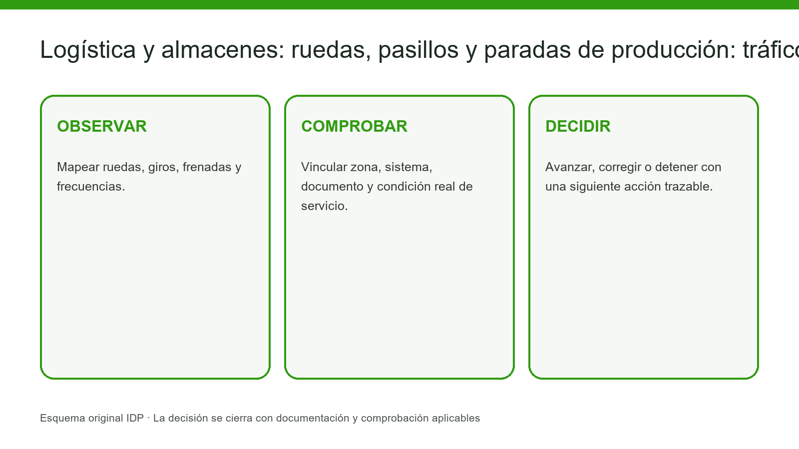 Evidencia visual IDP para K14-002: interior-1