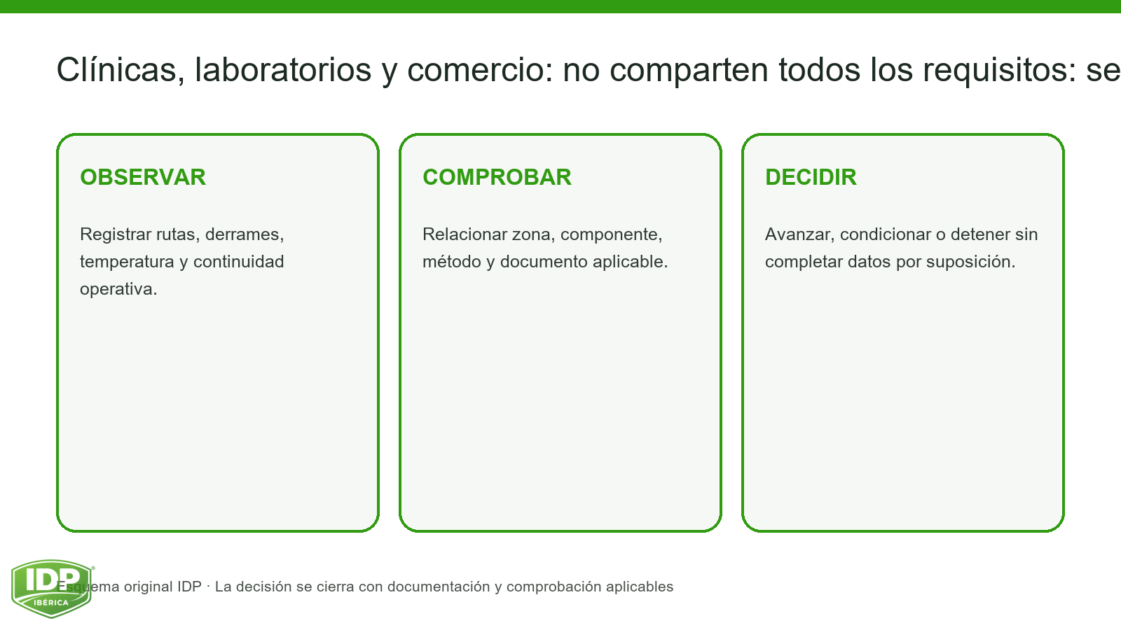 Evidencia visual IDP para K14-004: interior-2