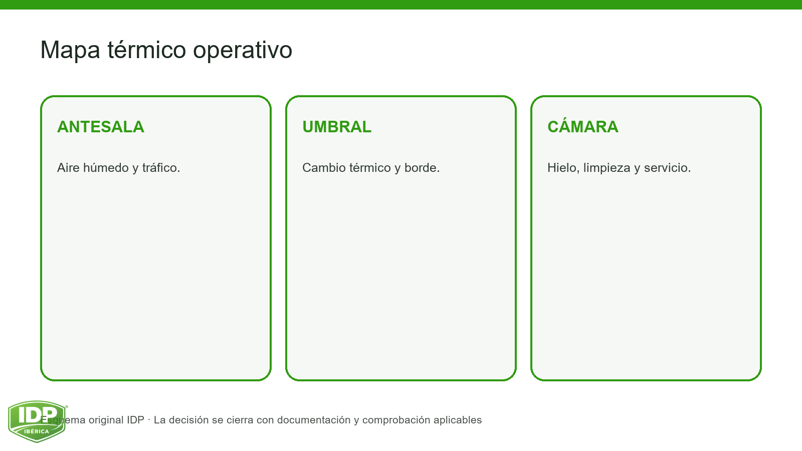 Evidencia visual IDP para K14-005: interior-1