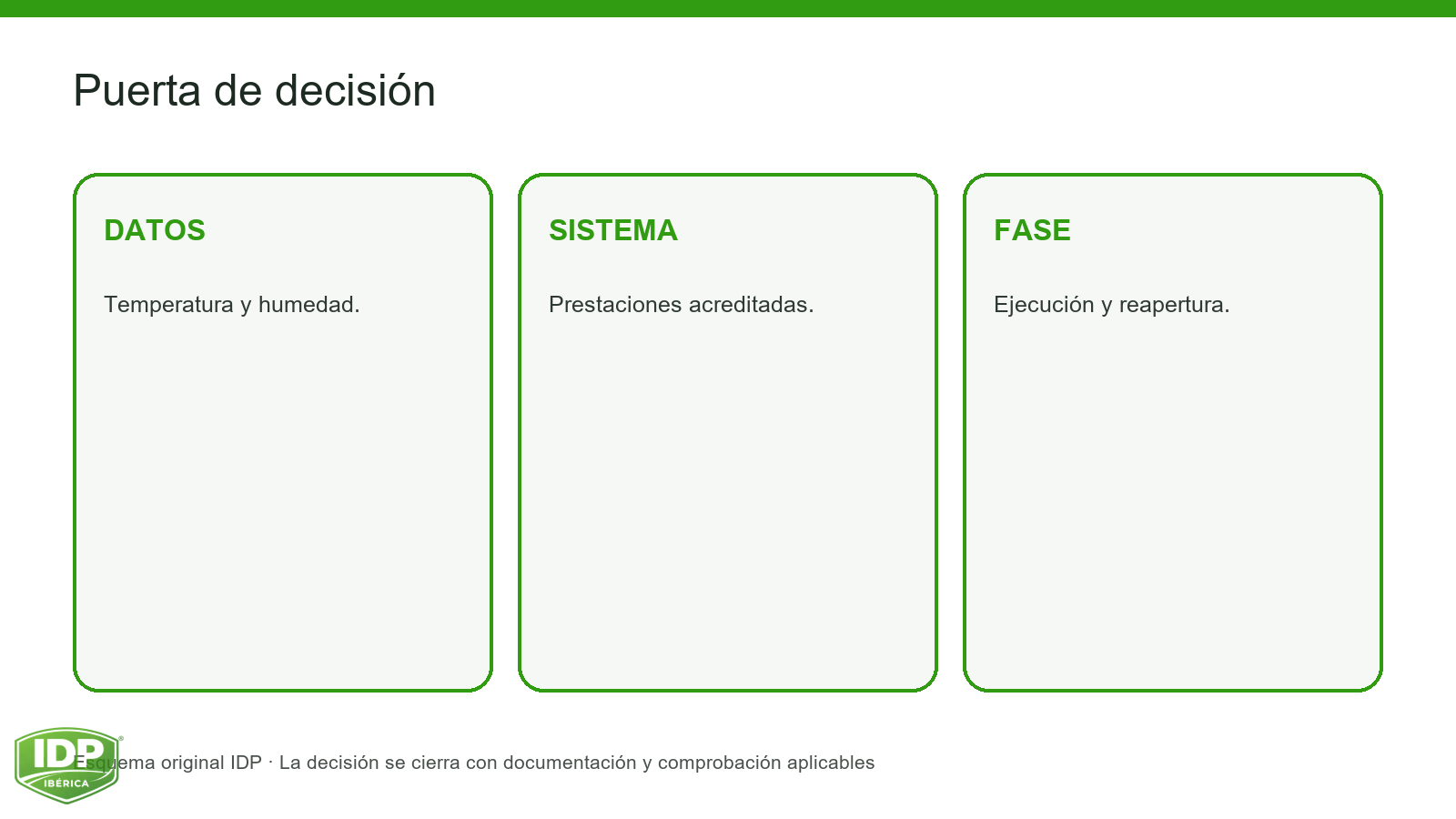 Evidencia visual IDP para K14-005: interior-5