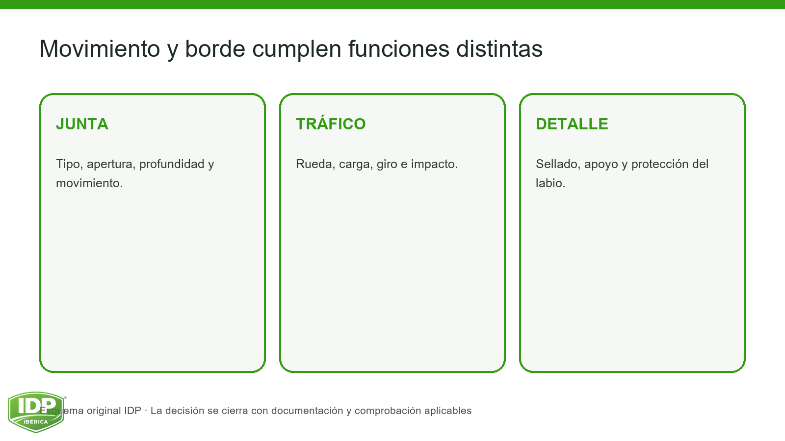 Evidencia visual IDP para K15-004: interior-2