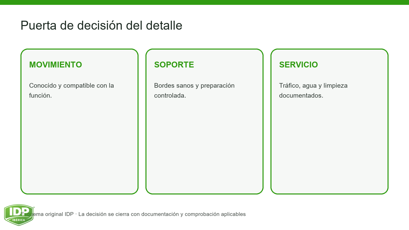 Evidencia visual IDP para K15-004: interior-5