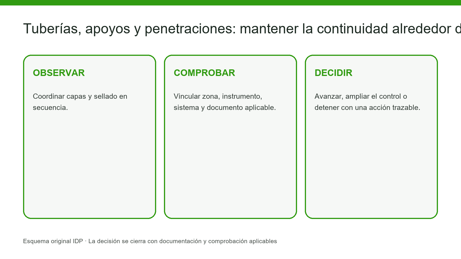 Evidencia visual IDP para K15-005: interior-4