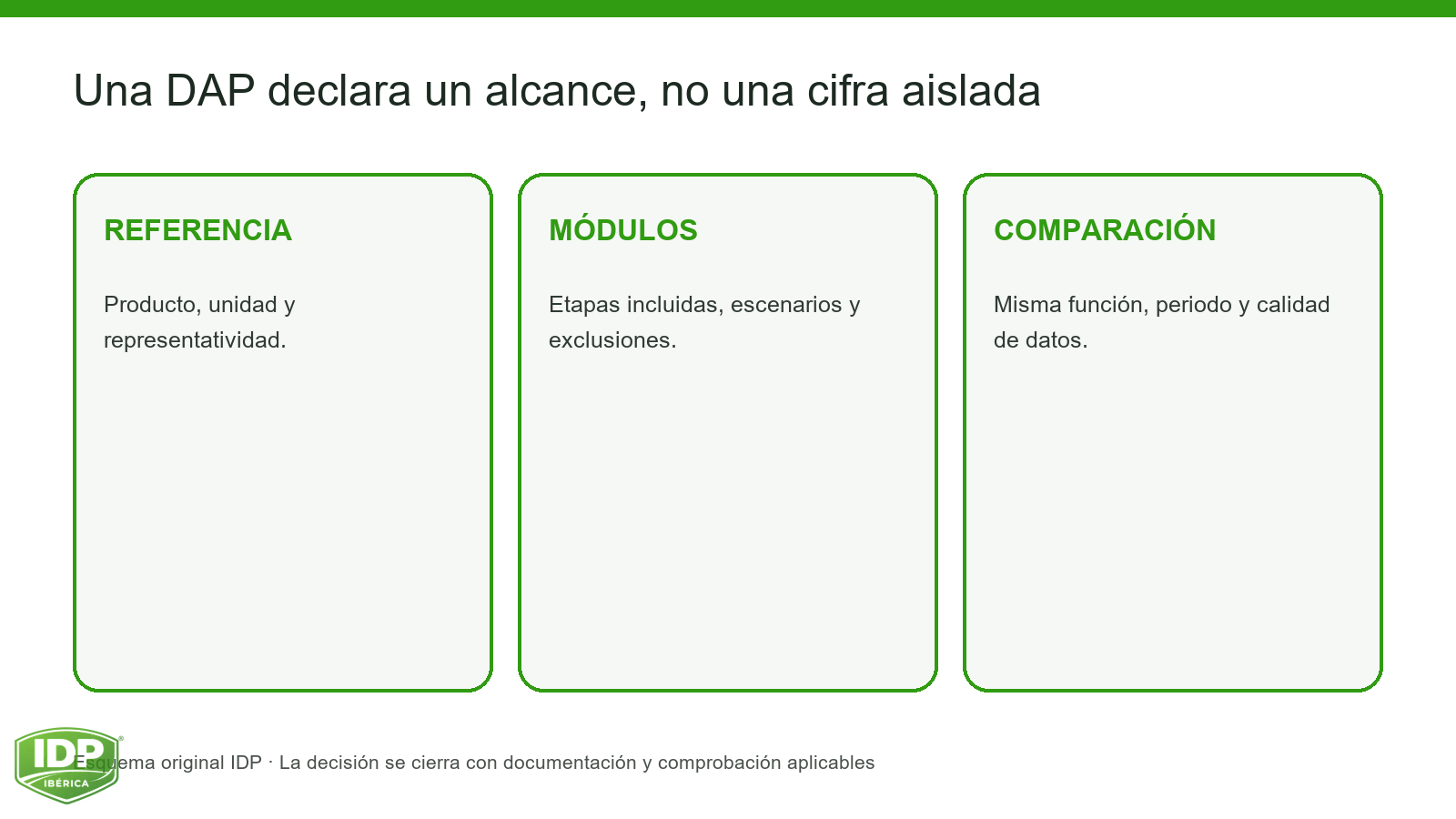 Evidencia visual IDP para K16-003: interior-1