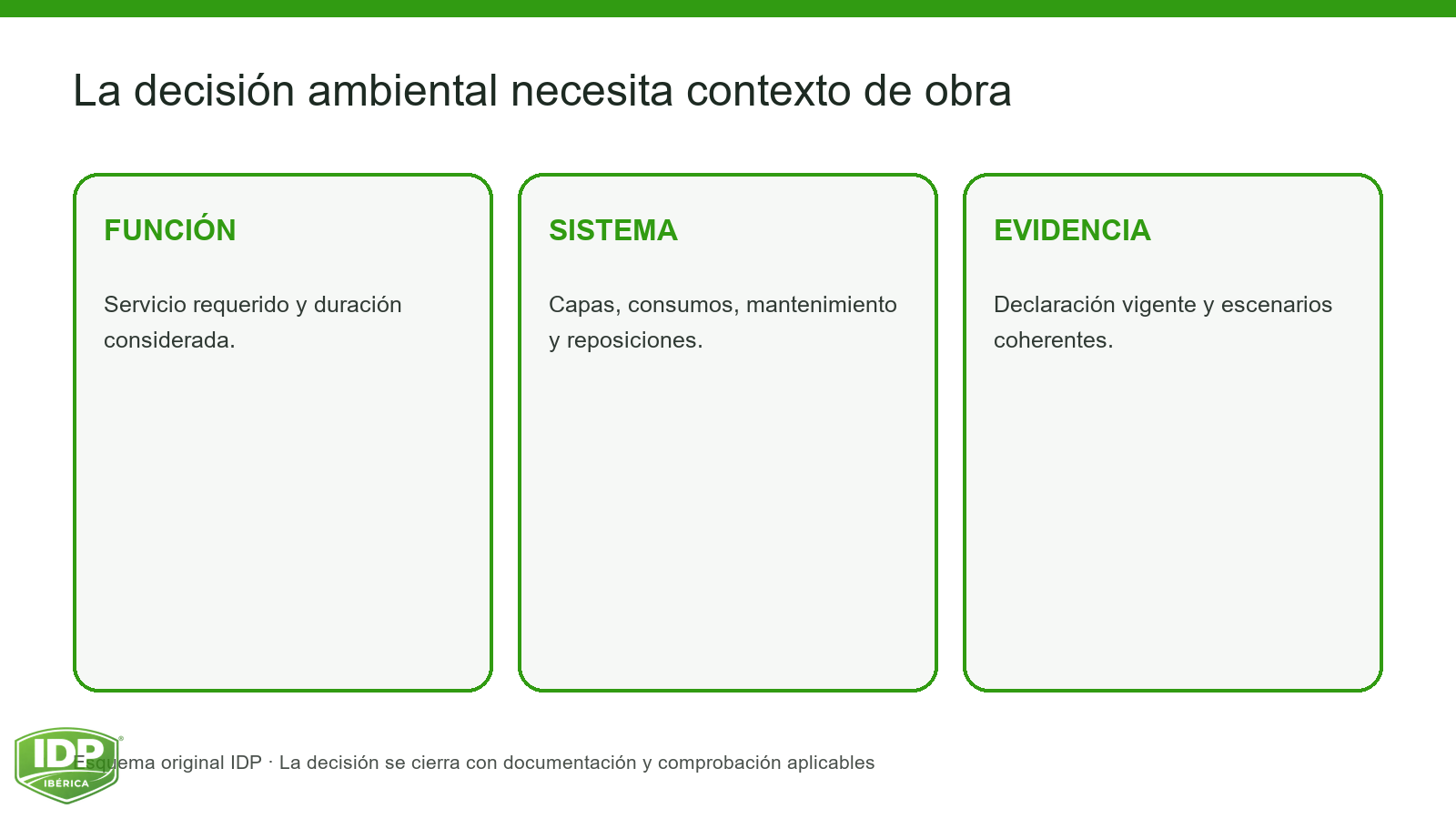 Evidencia visual IDP para K16-003: interior-4