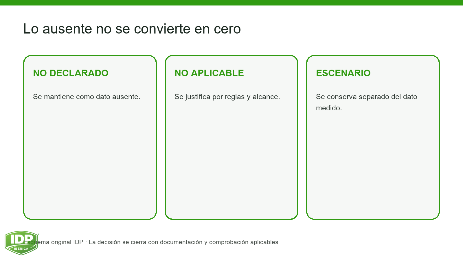 Evidencia visual IDP para K16-003: interior-5