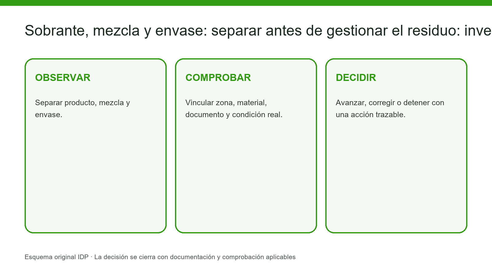 Evidencia visual IDP para K16-005: interior-1