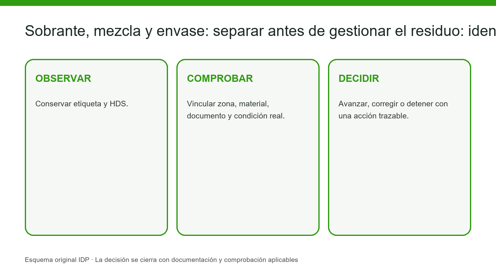 Evidencia visual IDP para K16-005: interior-2