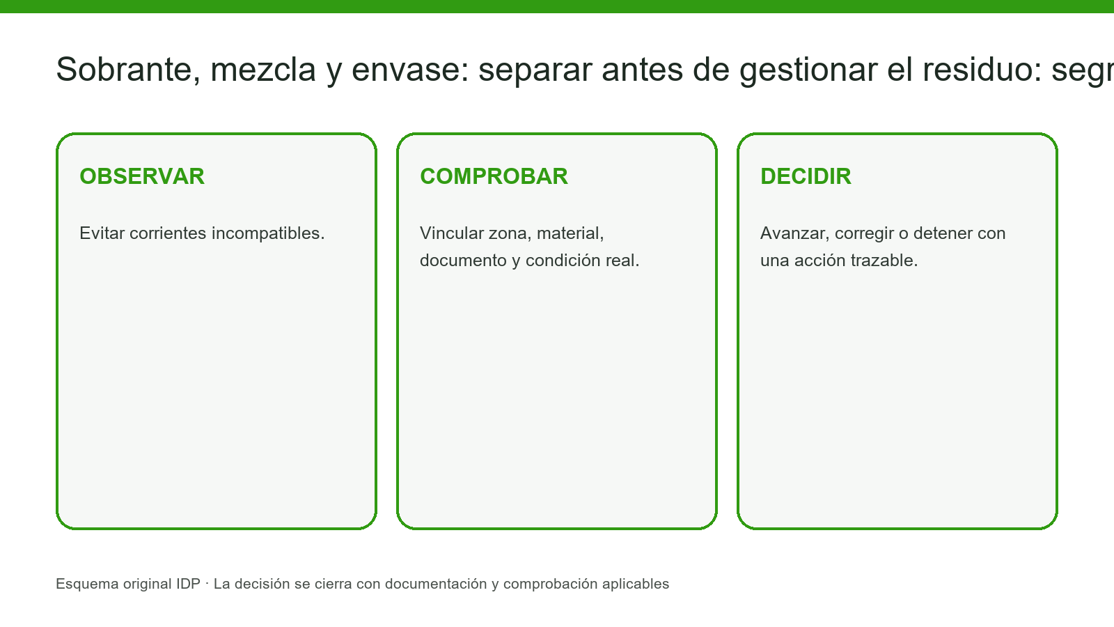 Evidencia visual IDP para K16-005: interior-3