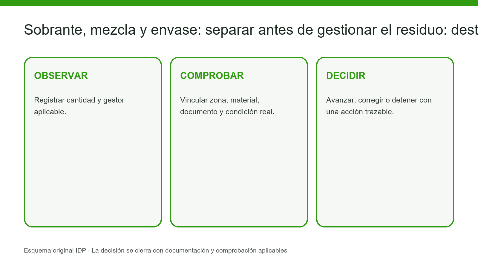 Evidencia visual IDP para K16-005: interior-5