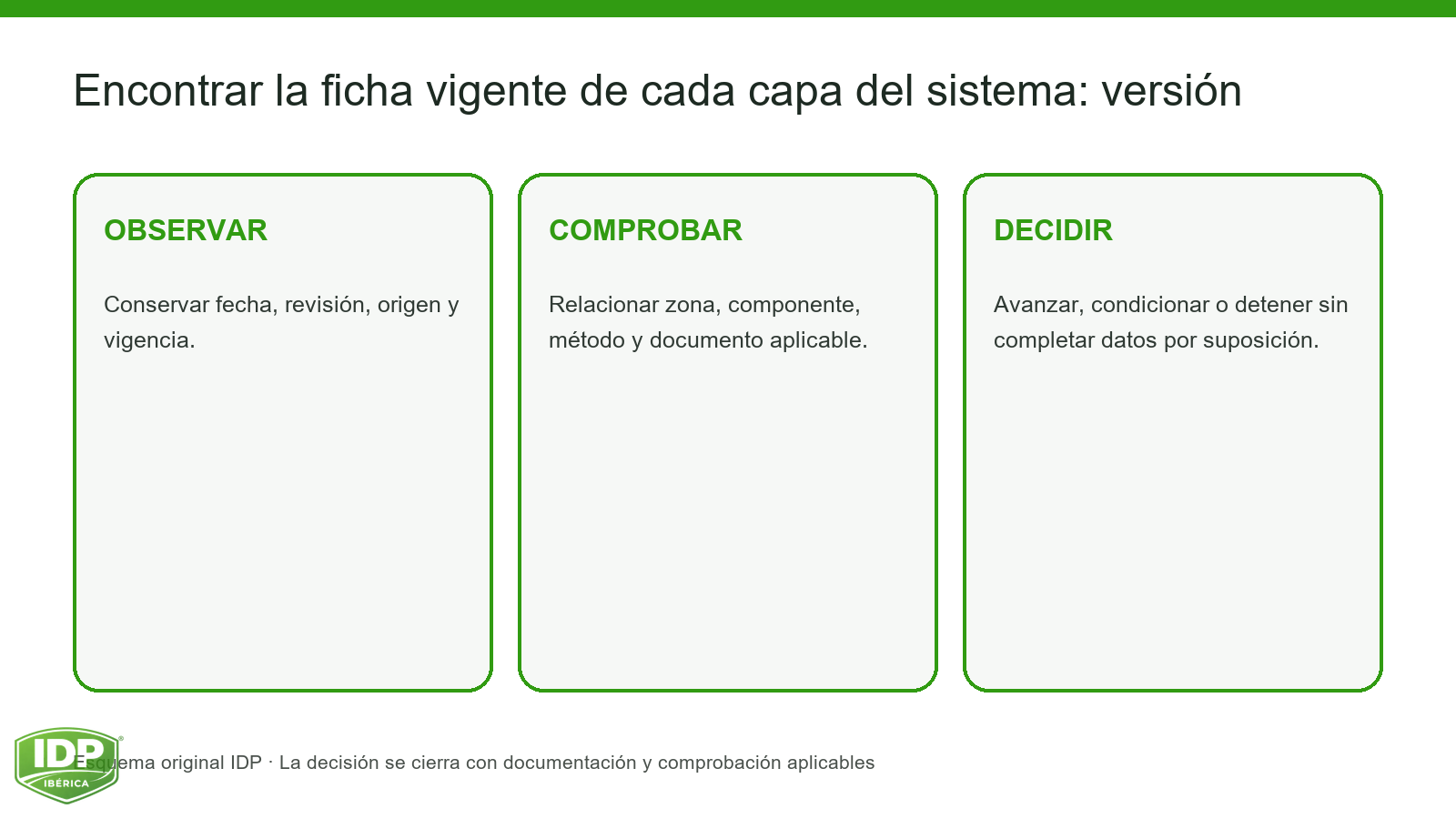 Evidencia visual IDP para K18-002: interior-3