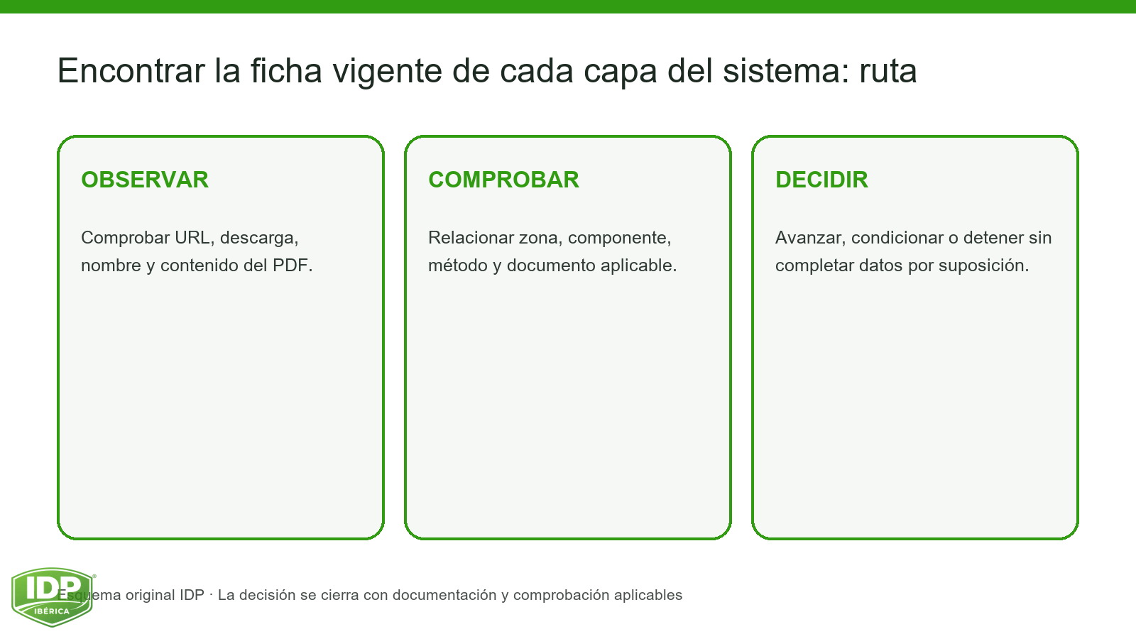 Evidencia visual IDP para K18-002: interior-4