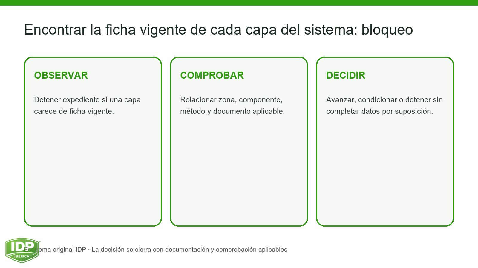 Evidencia visual IDP para K18-002: interior-5