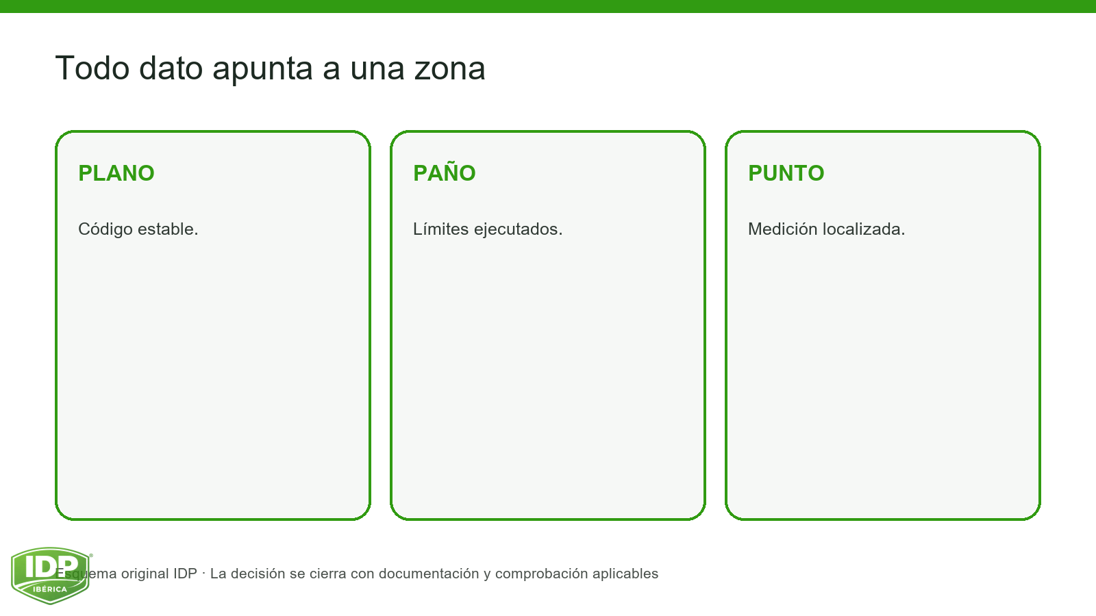 Evidencia visual IDP para K18-003: interior-1
