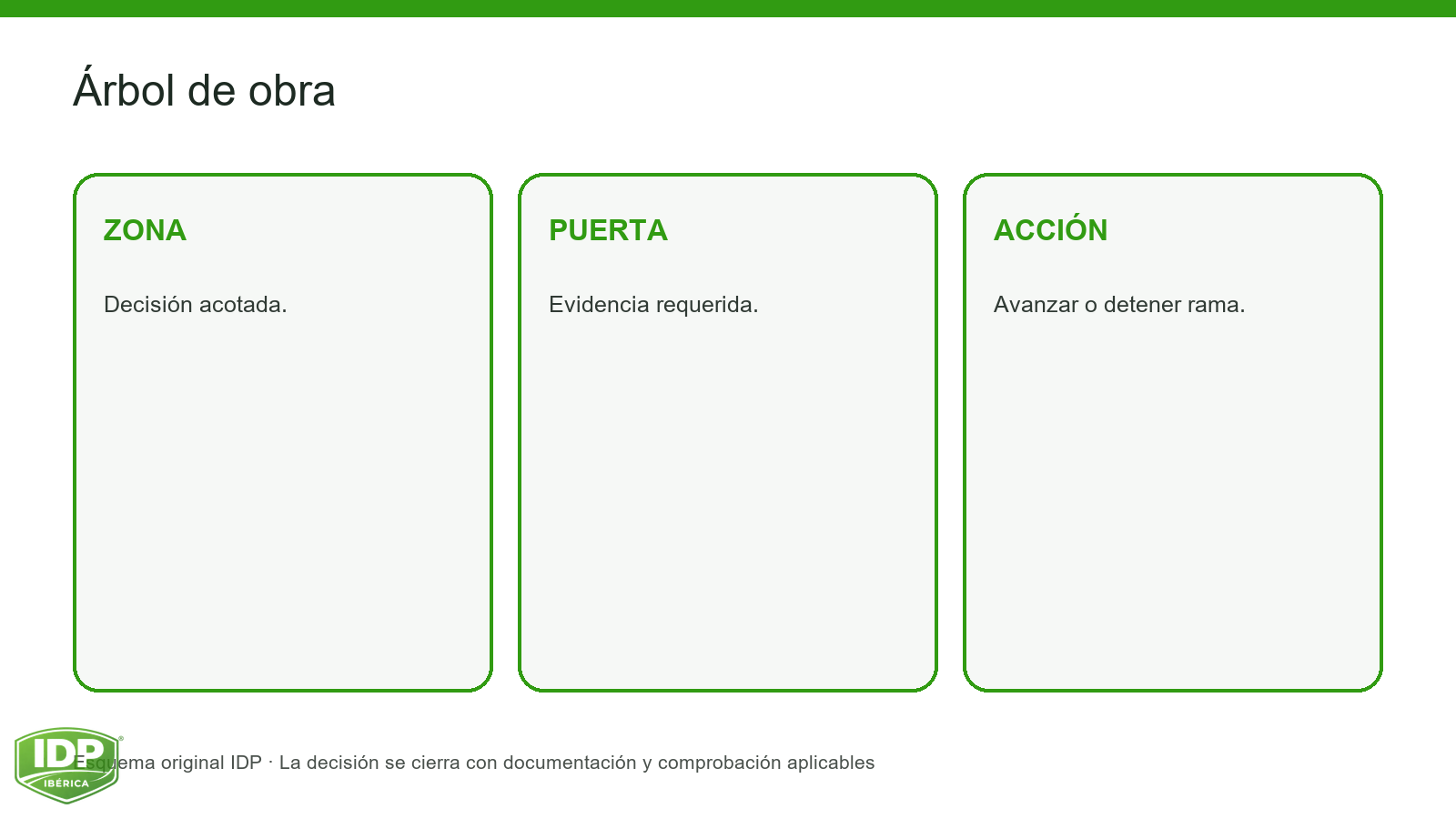 Evidencia visual IDP para K18-004: interior-1
