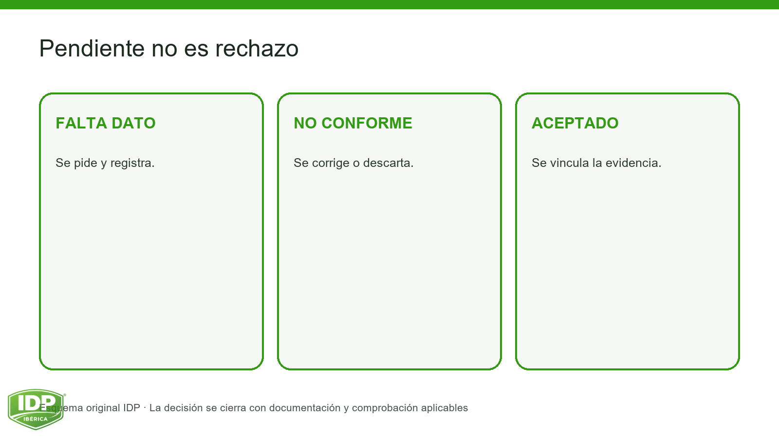 Evidencia visual IDP para K18-004: interior-2