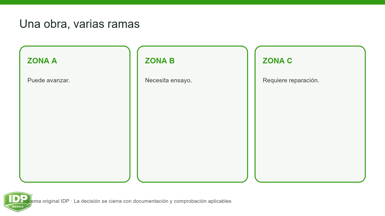 Evidencia visual IDP para K18-004: interior-4