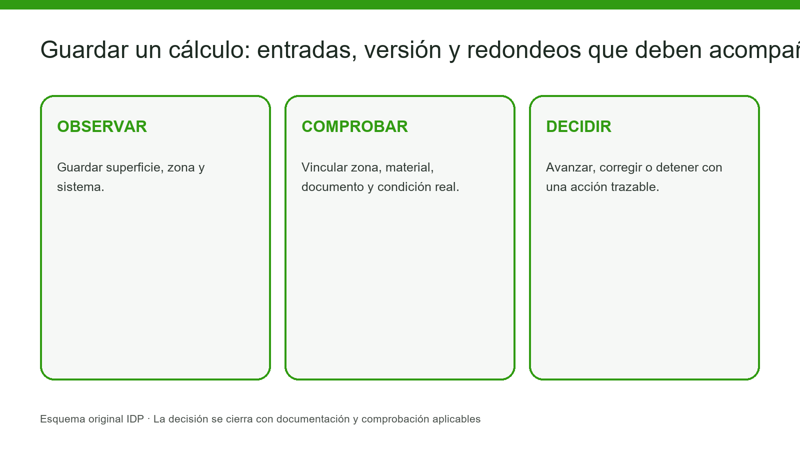 Evidencia visual IDP para K18-005: interior-1