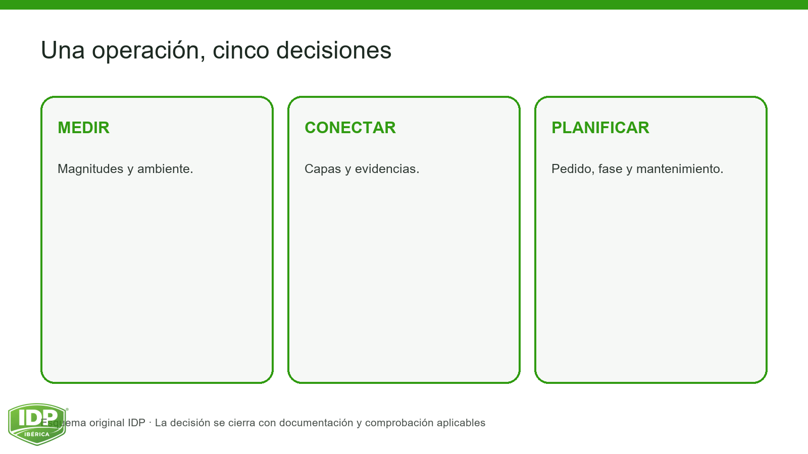 Relación documentada entre sólidos, densidad, consumo y espesor