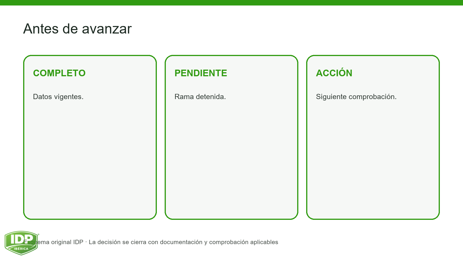 Puertas de control para avanzar o detener una fase de obra