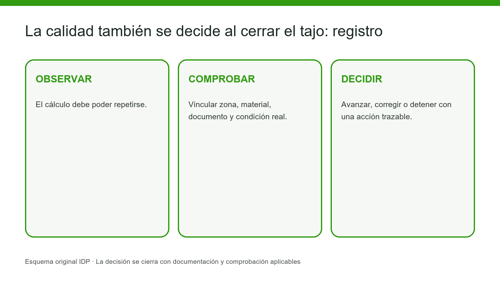 Cálculo reproducible con entradas, versión y redondeos