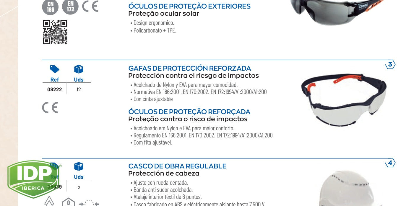 1 Gafa de protección reforzada, esquema técnico del sistema IDP