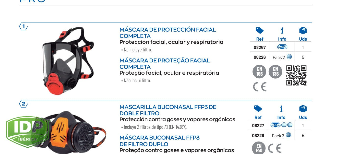 Pack 2 Filtros en estuche, esquema técnico del sistema IDP