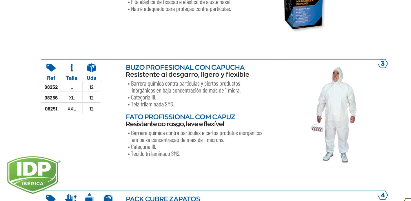 Buzo profesional con capucha, esquema técnico del sistema IDP