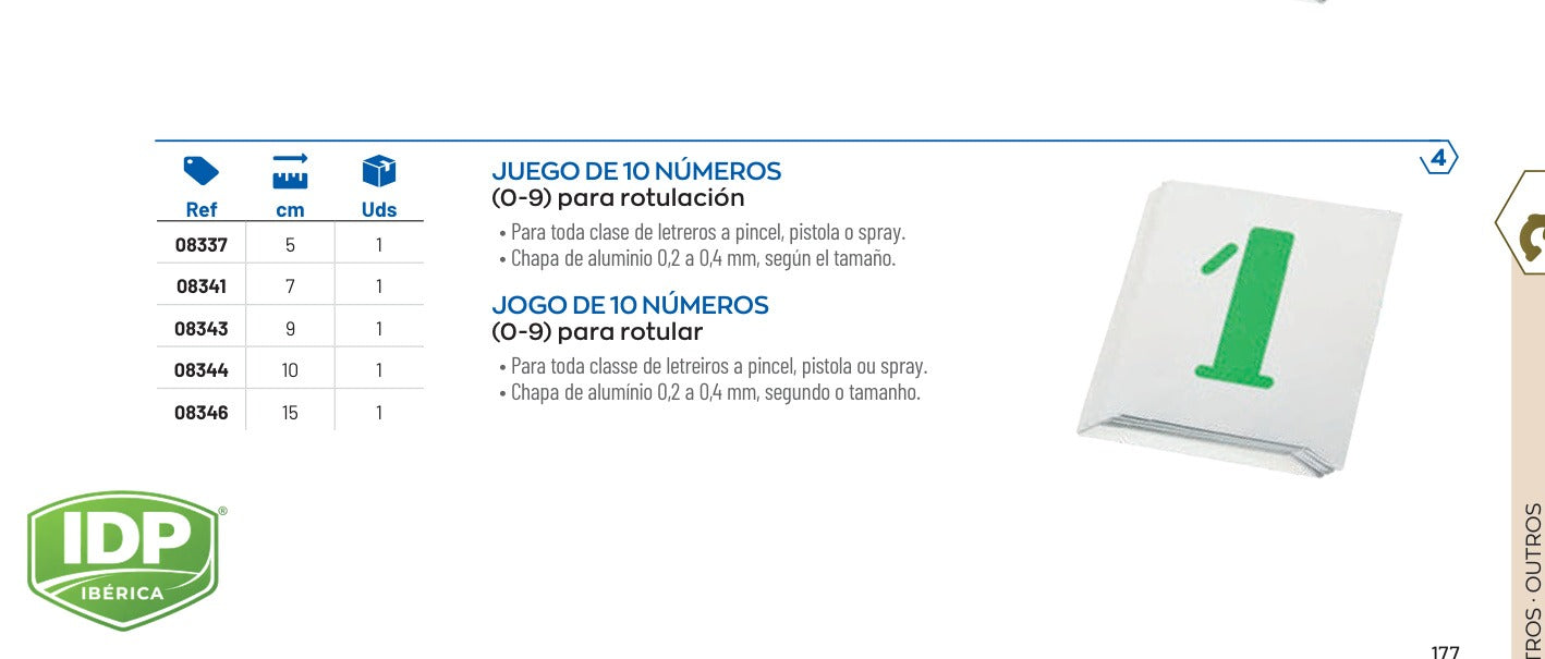 Juego 10 números (0-9) rotulación 90 mm., maquinaria de limpieza industrial IDP para pavimentos
