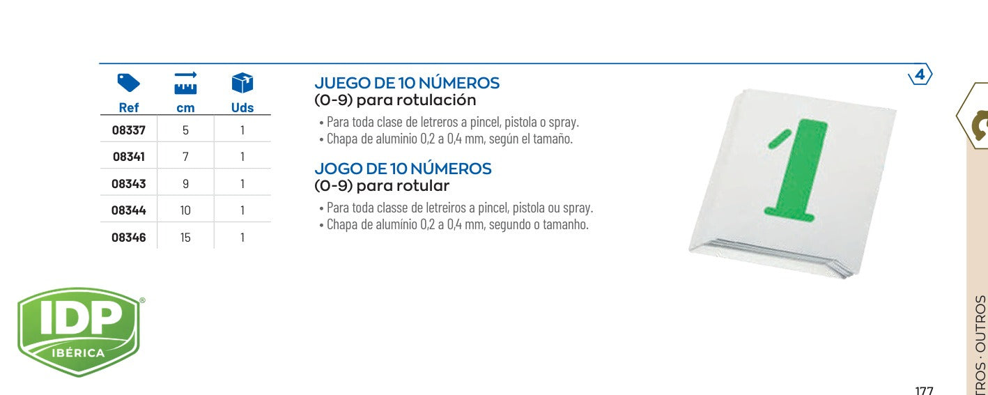 Juego 10 números (0-9) rotulación 100 mm., maquinaria de limpieza industrial IDP para pavimentos