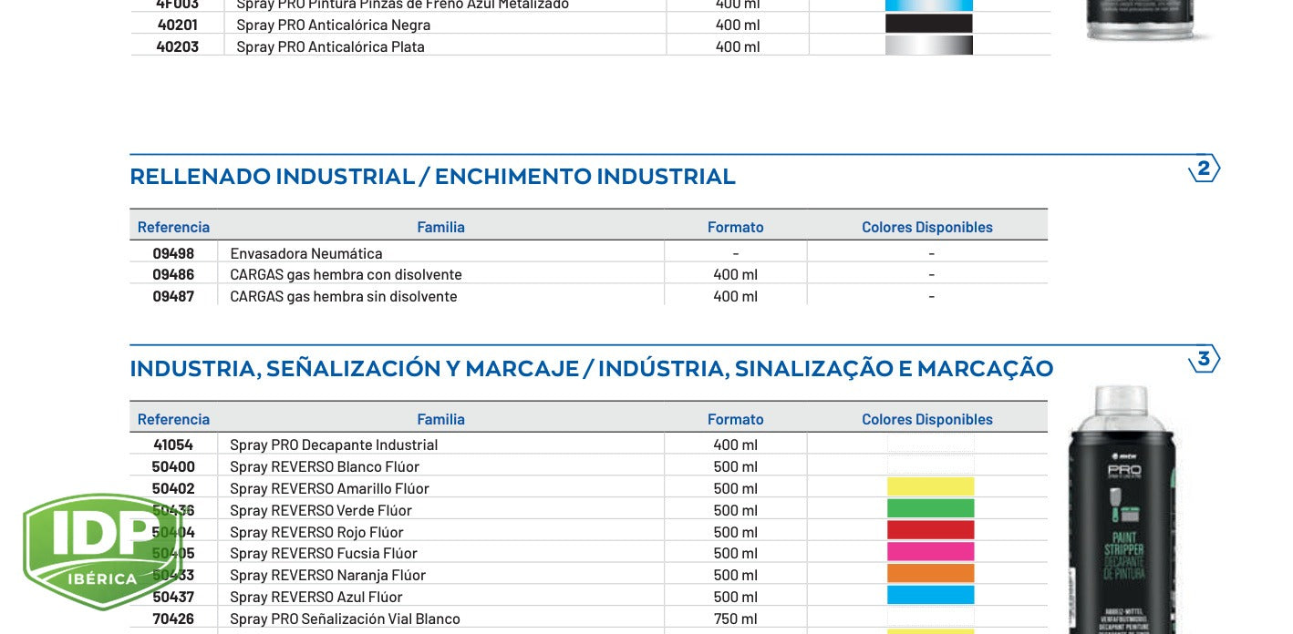 CARGAS gas hembra con disolvente 400 ml., maquinaria de limpieza industrial IDP para pavimentos