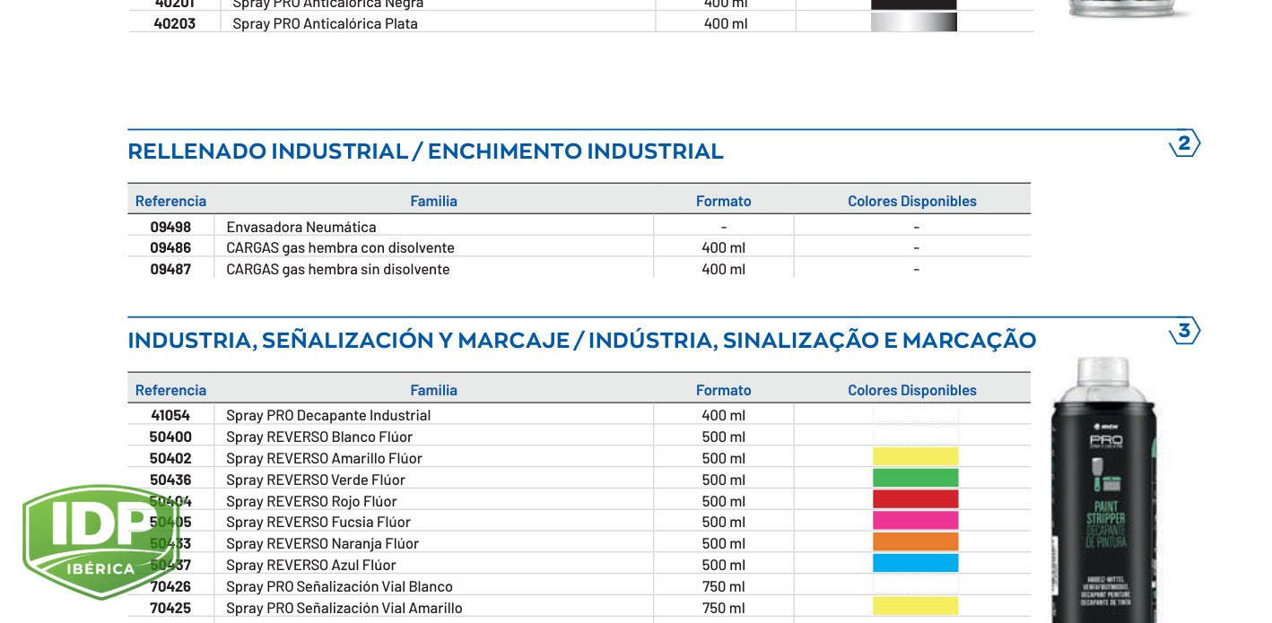 CARGAS gas hembra sin disolvente 400 ml., maquinaria de limpieza industrial IDP para pavimentos