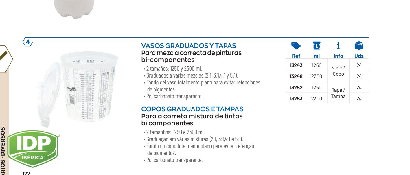 Tapa para Vaso graduado Mediano 1250 ml., maquinaria de limpieza industrial IDP para pavimentos
