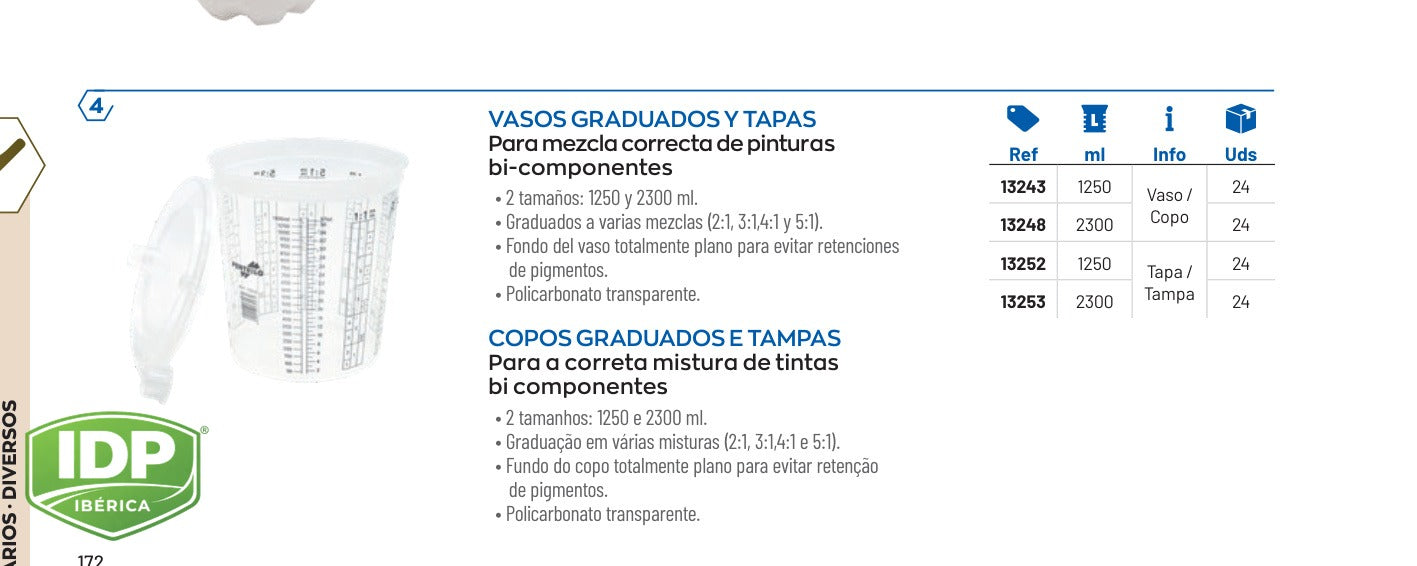Tapa para Vaso graduado Grande 2300 ml., maquinaria de limpieza industrial IDP para pavimentos