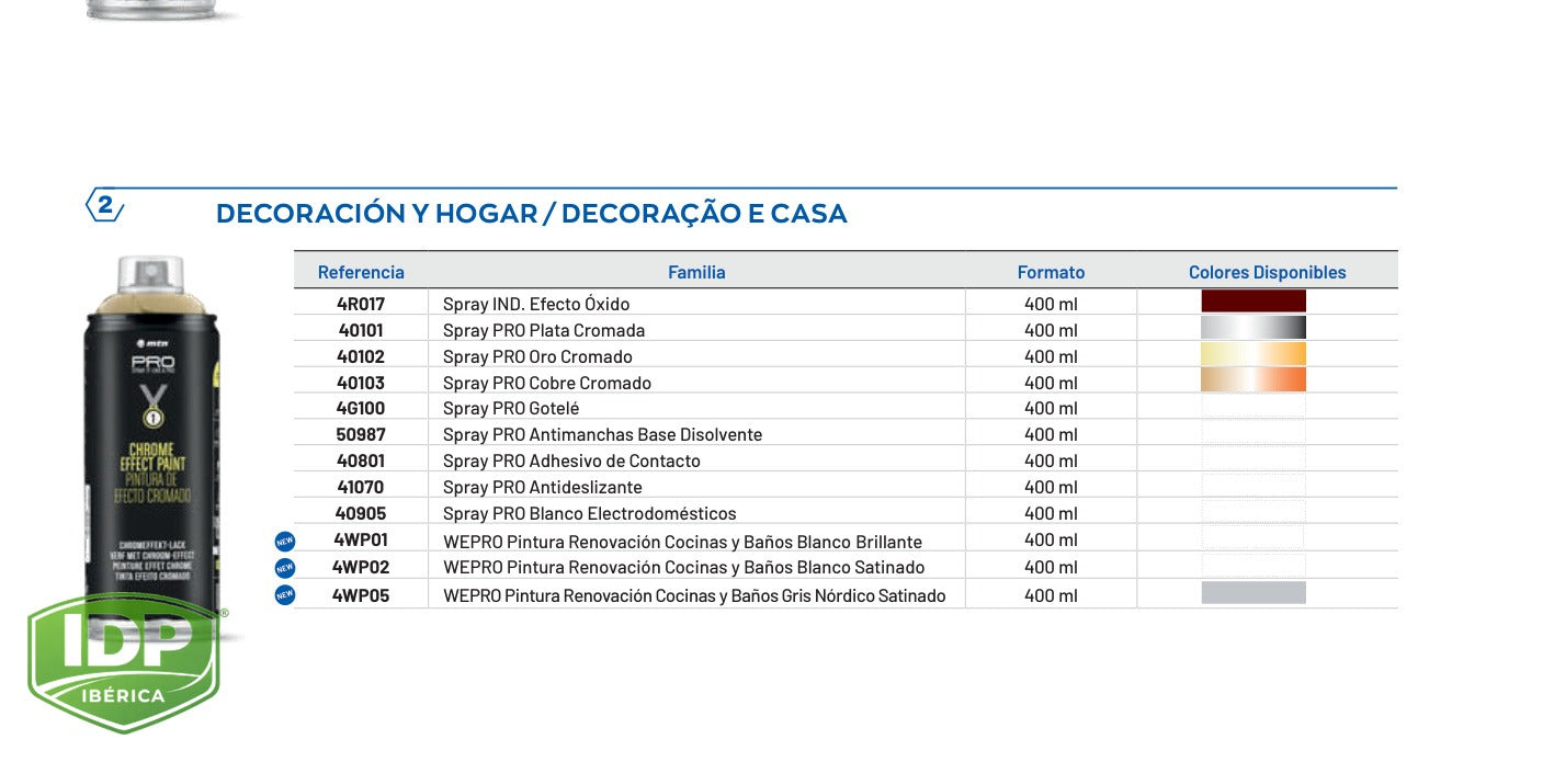 Spray WEPRO 400 ml Plata Cromada, maquinaria de limpieza industrial IDP para pavimentos