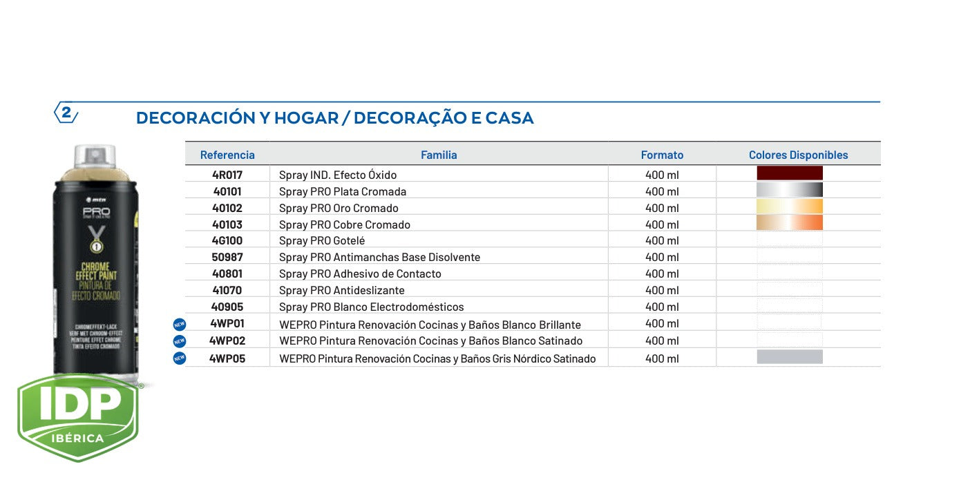 Spray WEPRO 400 ml Oro Cromado, maquinaria de limpieza industrial IDP para pavimentos