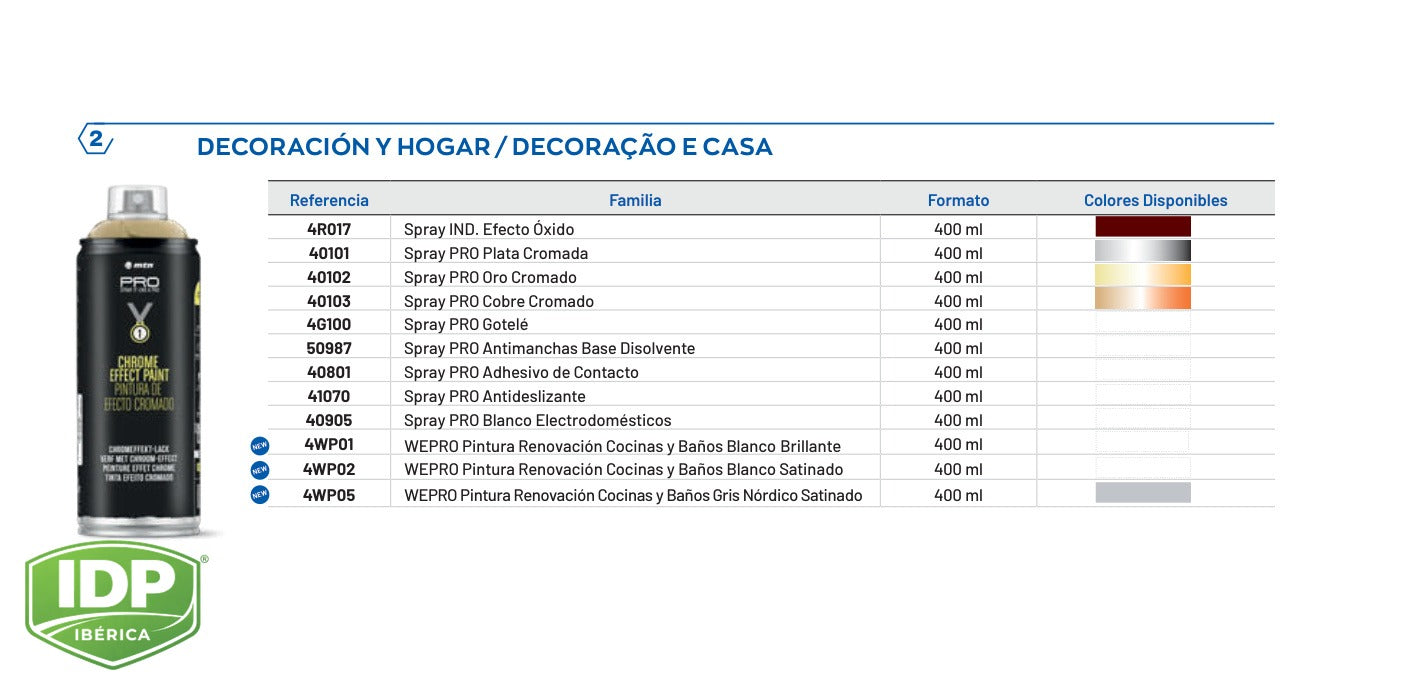 Spray WEPRO 400 ml Cobre Cromado, maquinaria de limpieza industrial IDP para pavimentos