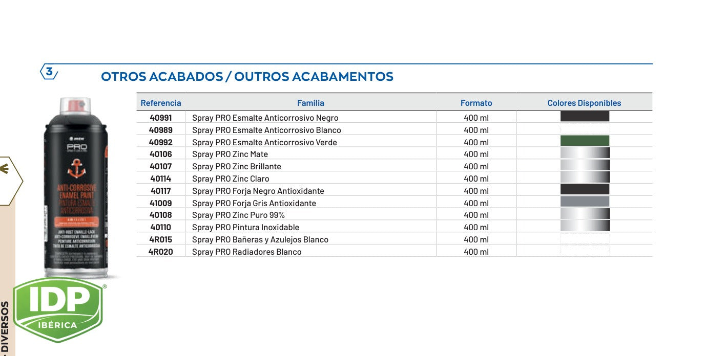 Spray WEPRO 400 ml Zinc Mate, maquinaria de limpieza industrial IDP para pavimentos