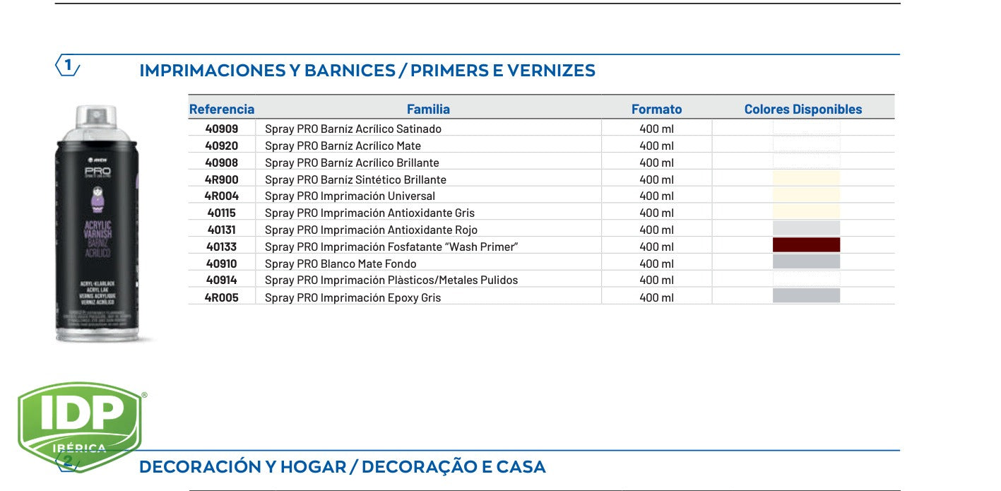 Spray WEPRO 400 ml Imprimación Antioxidante Gris, maquinaria de limpieza industrial IDP para pavimentos