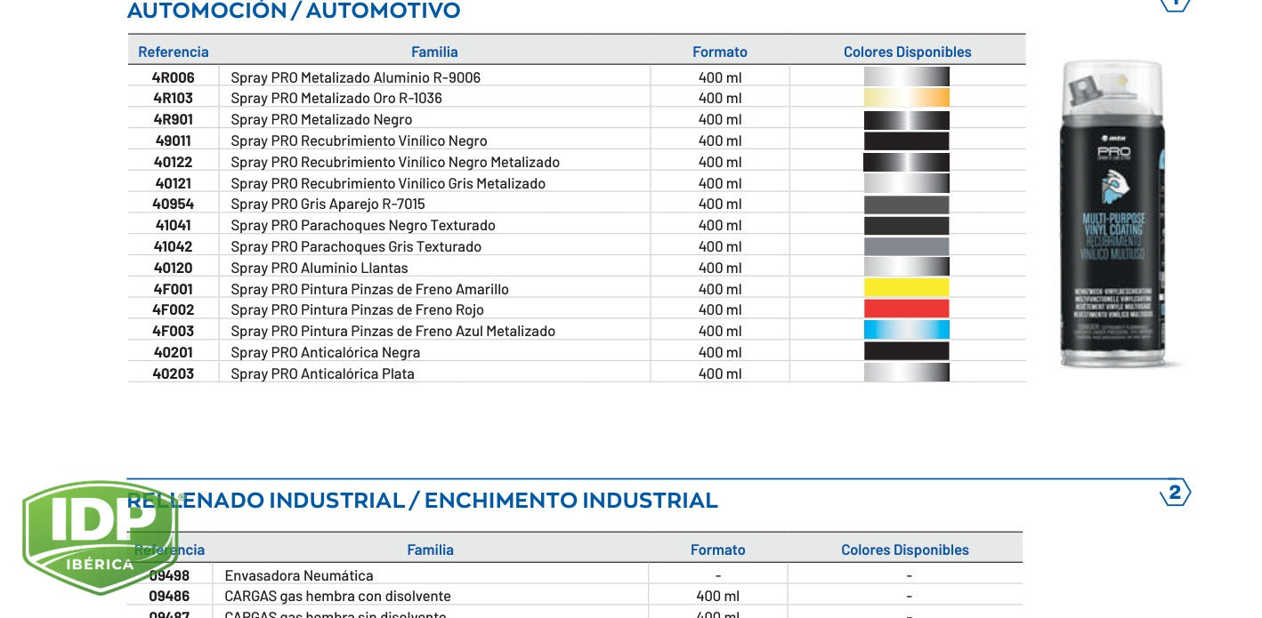 Spray WEPRO 400 ml Aluminio Llantas, maquinaria de limpieza industrial IDP para pavimentos