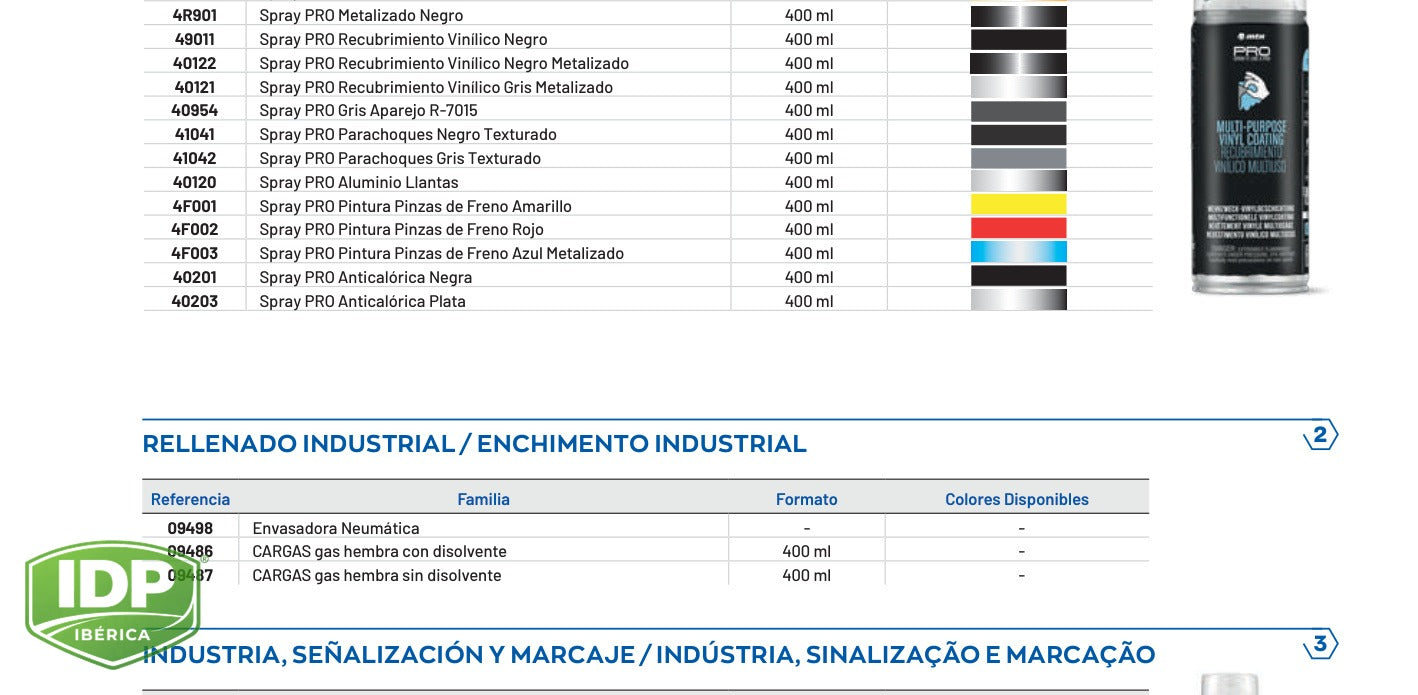 Spray WEPRO 400 ml Anticalórica Plata, maquinaria de limpieza industrial IDP para pavimentos