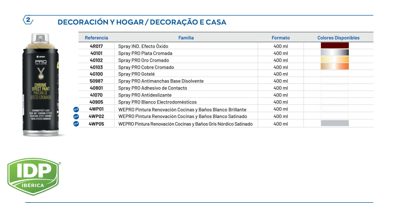 Spray WEPRO 400 ml Adhesivo de Contacto, maquinaria de limpieza industrial IDP para pavimentos