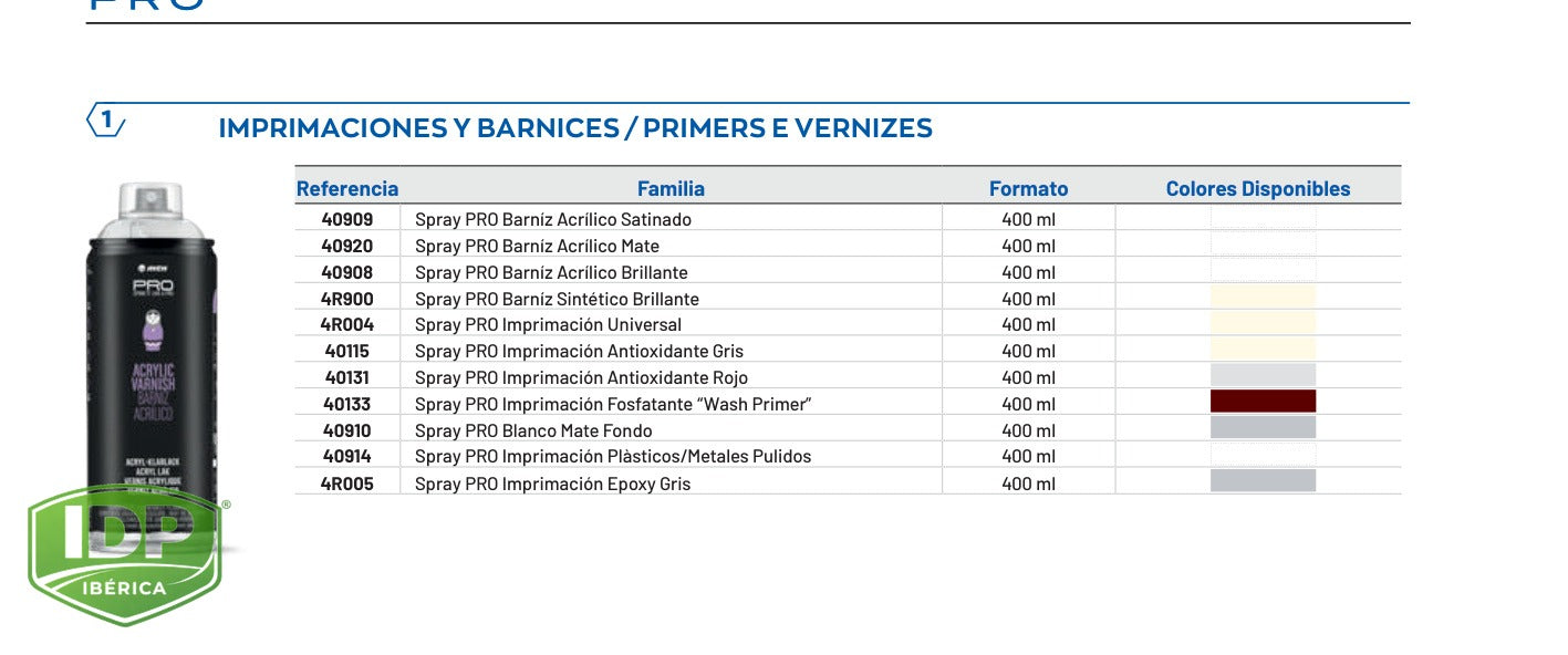 Spray WEPRO 400 ml Barniz Acrílico Satinado, maquinaria de limpieza industrial IDP para pavimentos